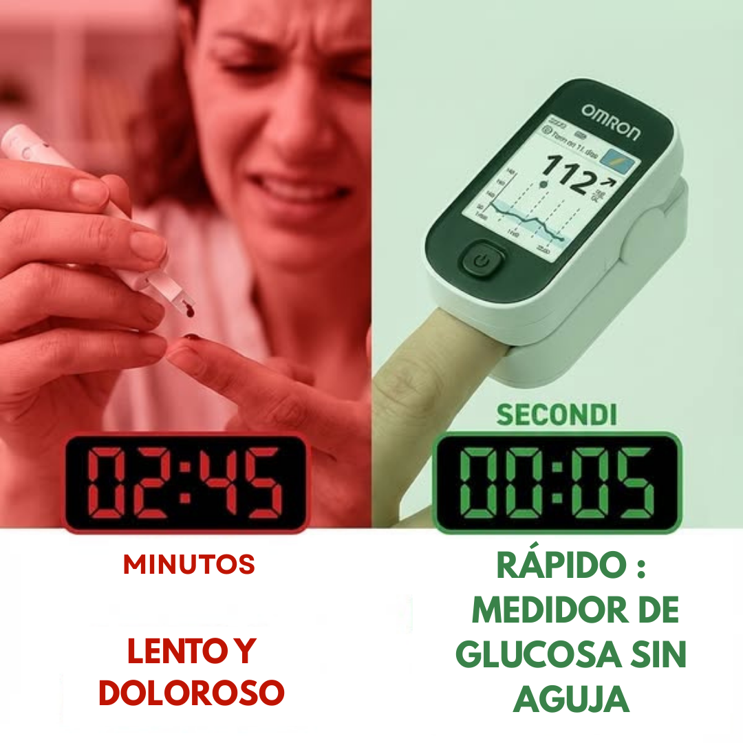 GlucoMax™ – Dispositivo no invasivo para el control de la glucosa en sangre - Imagen 4